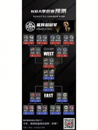 2019nba季后赛对阵图(2019nba季后赛录像回放)
