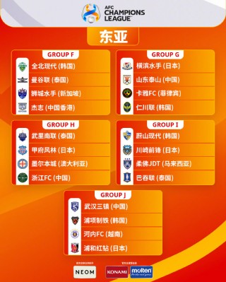 亚冠赛程积分榜(亚冠赛程积分榜中国足彩网)