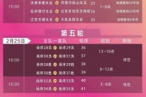 足协杯鲁能赛程(足协杯山东鲁能首发阵容)