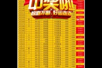 竞彩足球推荐分析(竞彩足球推荐分析软件哪个好)