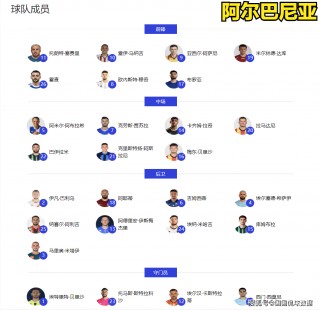 欧洲杯最新结果(欧洲杯最新结果时间)