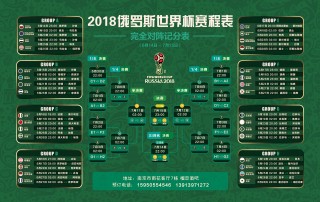 世俱杯赛程表(世俱杯赛程表2025)