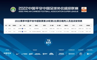 看中超联赛用什么软件免费(2021看中超用什么app)