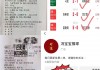 比利时vs英格兰比分预测(比利时vs英格兰季军争夺赛)