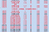 塞维利亚vs巴伦西亚比分预测的简单介绍