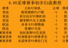 足球彩票规则及玩法(足球彩票玩法专家讲解视频)