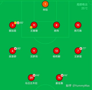 奥运会预选赛赛程(奥运会预选赛赛程安排)