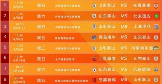 中超最新赛程(中超最新赛程比分)