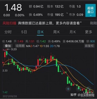 恒大最近情况如何(恒大最近情况怎么样)