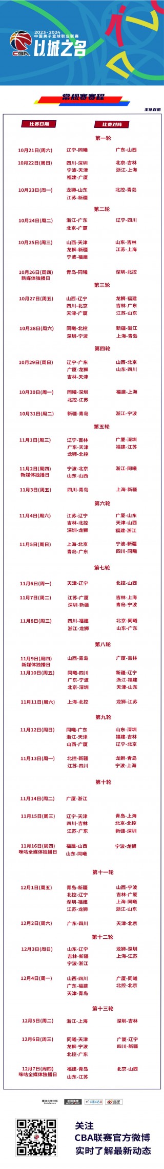 cba常规赛赛程表(cba男篮第二阶段赛程表)