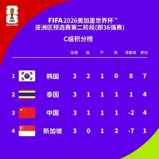 中央五台足球直播(中央五台足球直播 现场直播拜仁)