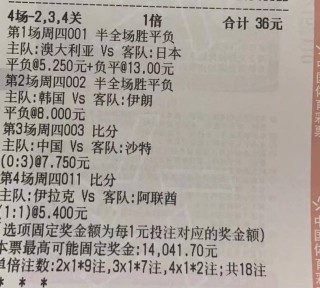 2022世界杯竞猜玩法(2022世界杯竞猜玩法6场比赛)