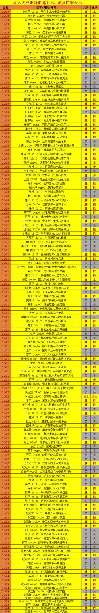 捷报比分足球即时比分手机旧版(捷报比分足球即时比分手机旧版大重九香烟)