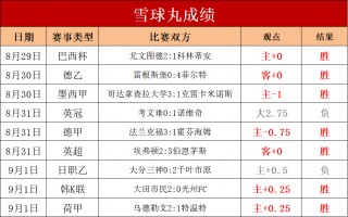捷报比分足球即时比分即时(捷报比分足球即时比分即时雷速)