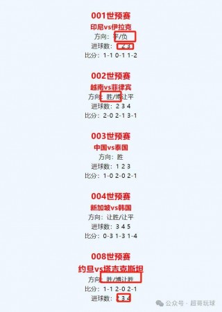 竞彩足彩500比分(竞彩足彩500比分利物浦球员)