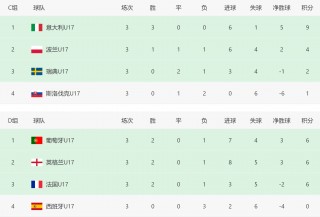 2021欧洲杯决赛时间(2021欧洲杯决赛比赛时间)