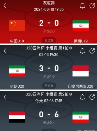 伊朗vs卡塔尔最近比分预测(伊朗vs卡塔尔最近比分预测结果)