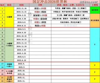 中国足球赛程(中国足球赛程表2024)
