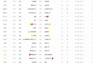 500万即时比分直播(500万即时比分电脑版)