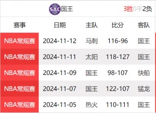 nba在线直播(nba在线直播雨燕)