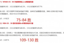 捷报比分手机(捷报比分手机版app下载)