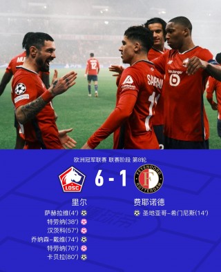 费耶诺德(费耶诺德vs奈梅亨首发阵容)