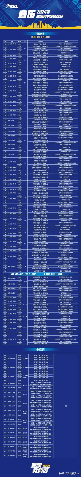 cba开赛时间(cba开赛时间2023至2024赛程表)