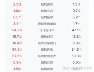 法国对摩洛哥比分预测(法国对摩洛哥比分预测分析)