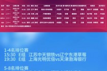 世界女排联赛全部赛程(世界女排联赛全部赛程2024)