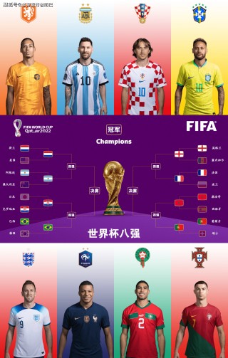 2022年世界杯比分一览表(2021世界杯比分结果表全部)