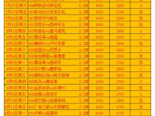 今日足球比赛结果表查询(今日足球比赛结果查询500)