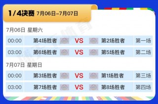 2024欧洲杯比赛时间(2024欧洲杯比赛时间及地点)