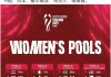 世界女排排名2021最新排名的简单介绍