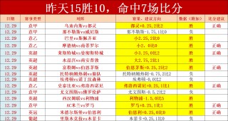 捷报比分足球即时比分下载(捷报比分足球即时比分下载C C 5)