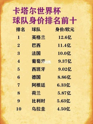 世界足球排名排名榜(世界足球排行榜2021)