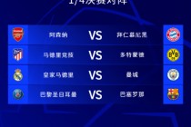 欧冠淘汰赛赛程图(欧冠淘汰赛赛程时间)