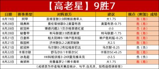 最好比分网(最好用的比分网)