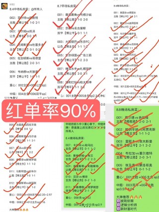 今日足球比赛比分预测(今日足球比赛比分预测推荐分析)