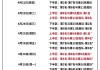 中国男篮世界杯赛程表(中国男篮世界杯赛程表图片)