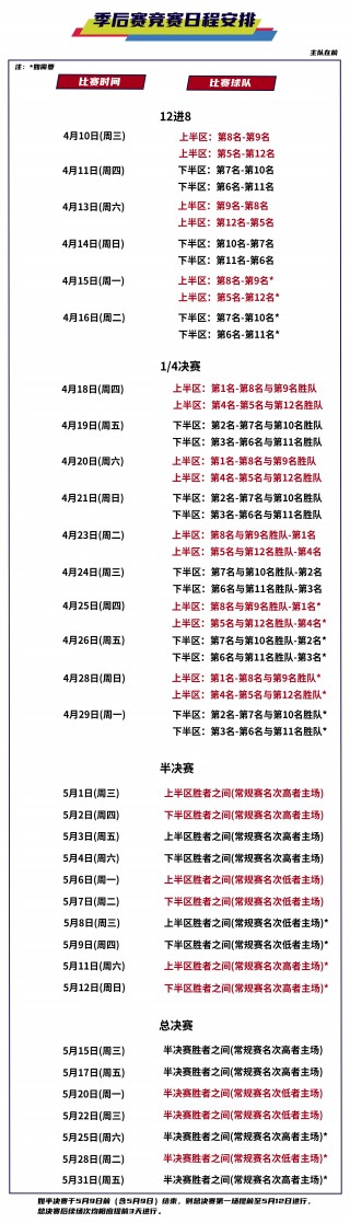 中国男篮世界杯赛程表(中国男篮世界杯赛程表图片)
