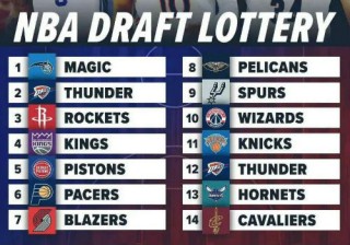 2013年nba选秀顺位排行(2013年nba选秀视频完整版)，回顾2013年NBA选秀顺位排行，新秀闪耀，未来可期，回顾2013年NBA选秀盛况，新秀闪耀，未来可期