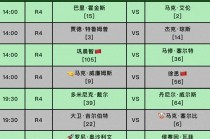 斯诺克大奖赛最新消息(斯诺克大奖赛最新消息今天视频直播)