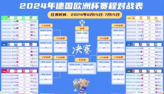 葡萄牙对瑞士比分预测(葡萄牙vs瑞典3比2全场回放)