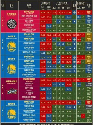 nba总冠军次数排名(1986年nba总冠军)