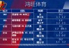 大赢家足球比分即时比分(大赢家足球比分即时比分90分钟)