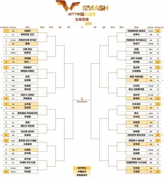 今天乒乓直播时间表(今天乒乓直播时间表中央五套节目)