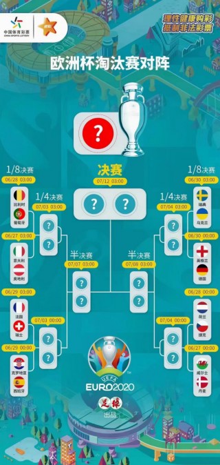 意大利vs奥地利(意大利vs奥地利2020欧洲杯)