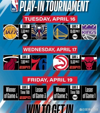 nba季后赛预测(nba季后赛预测小程序)