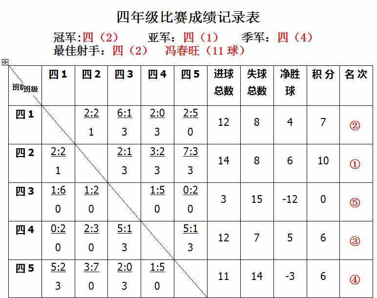 最新足球比赛比分结果(最新足球比赛比分结果水晶宫)，最新足球比赛比分结果，水晶宫队成绩揭晓，水晶宫队最新足球比赛比分揭晓  第1张