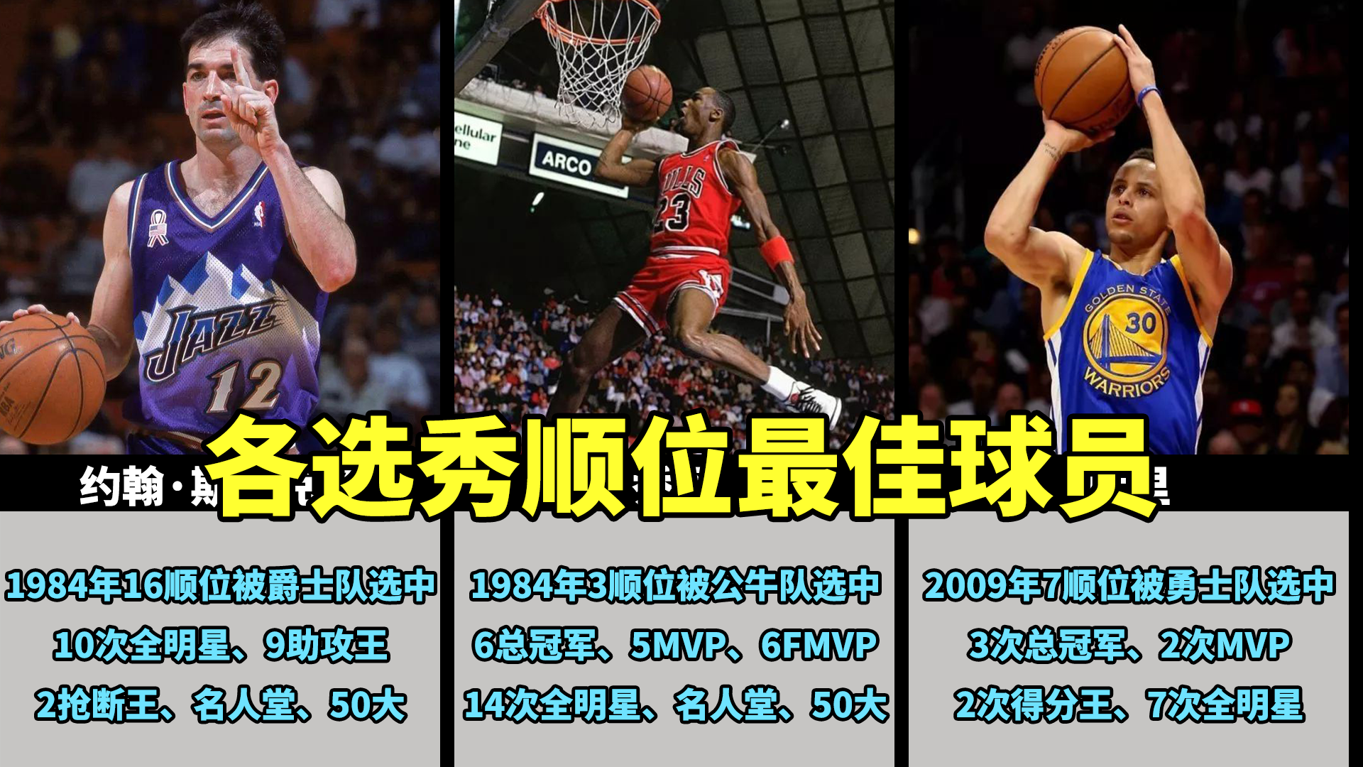 2021nba选秀顺位名单(2021nba选秀11到15顺位)，揭秘，2021年NBA选秀顺位榜揭晓，探秘第11至第15顺位新秀风采，探秘新秀风采，揭秘2021年NBA选秀顺位榜第11至第15顺位  第2张